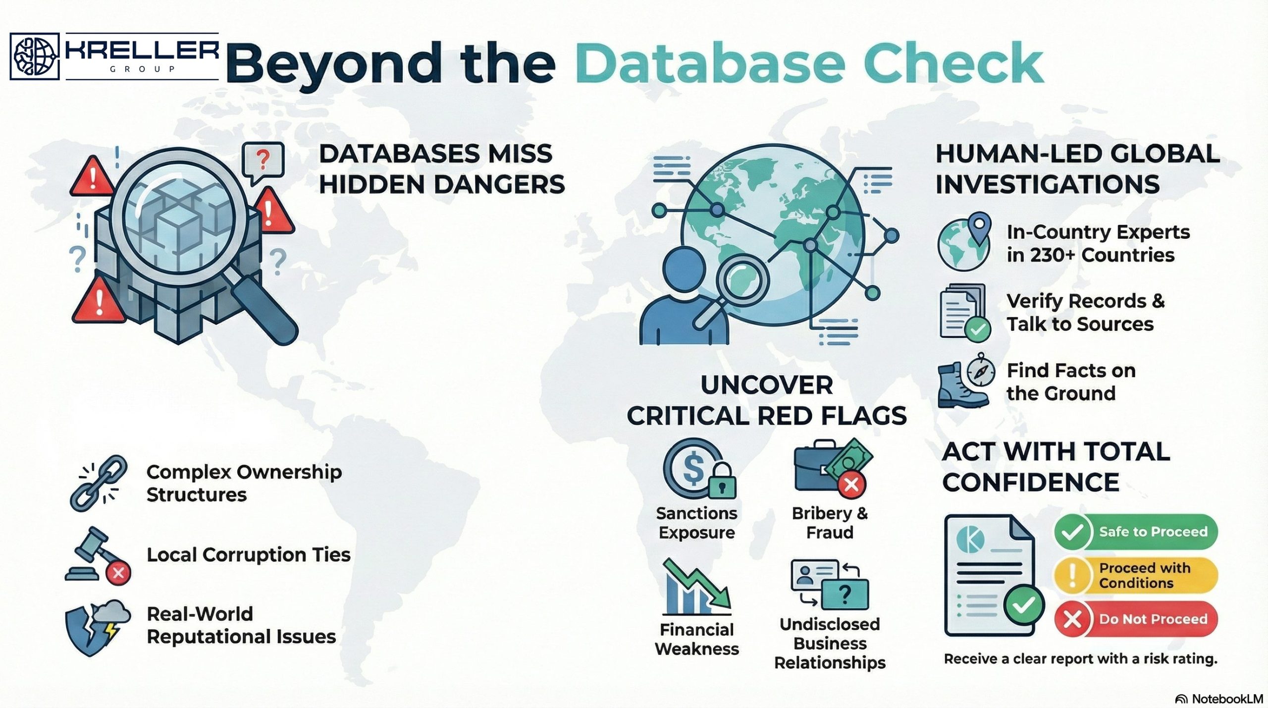 Kreller Infographic NEW
